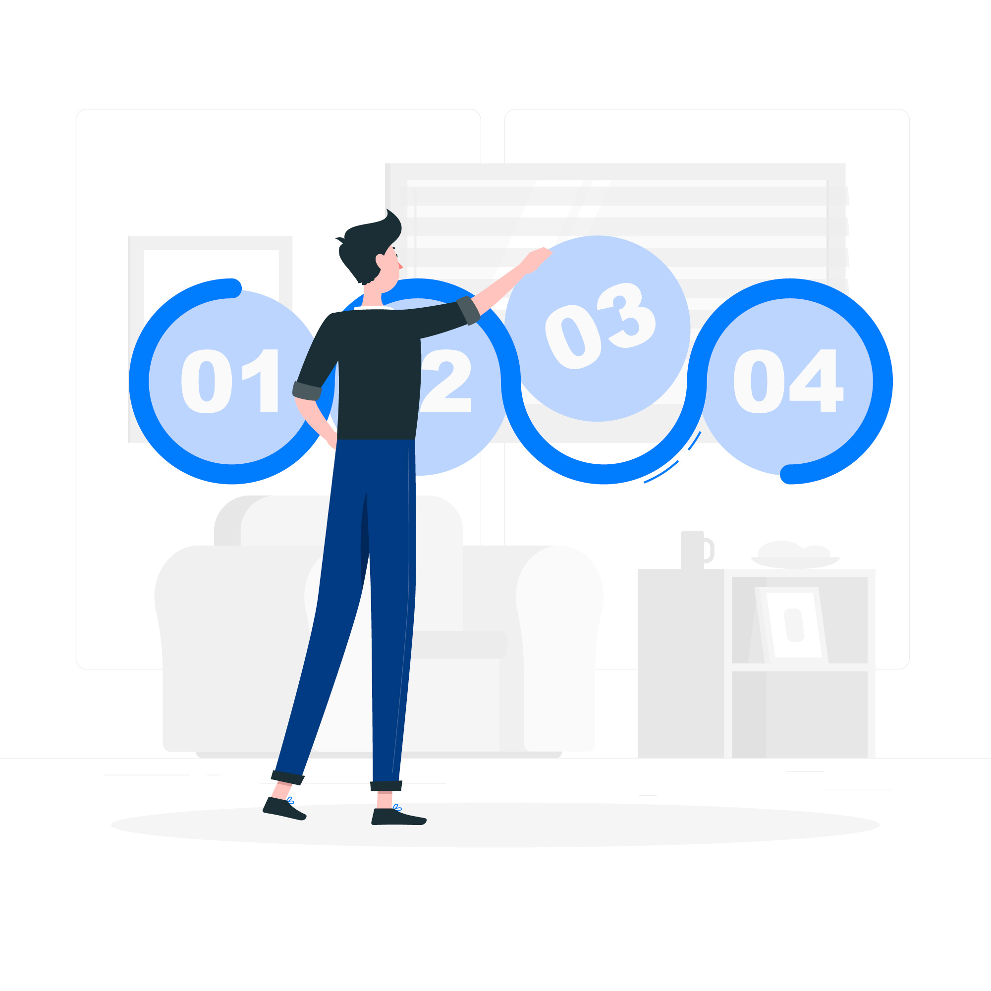 choosing the right platform step by step