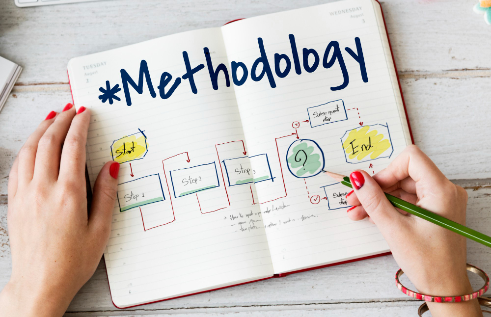 impact evaluation methods compare learners before and after training.